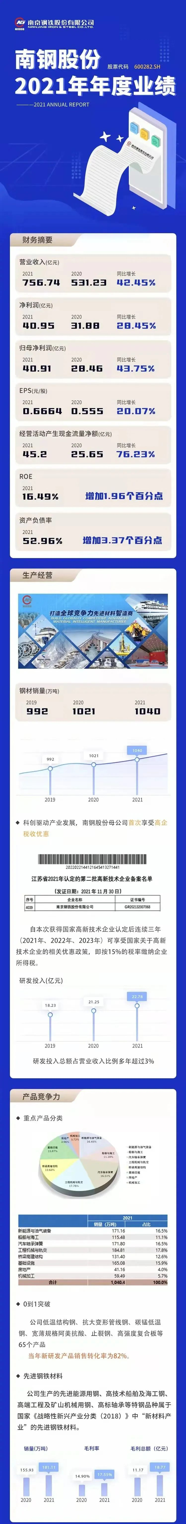 微信圖片_20220325095017.png