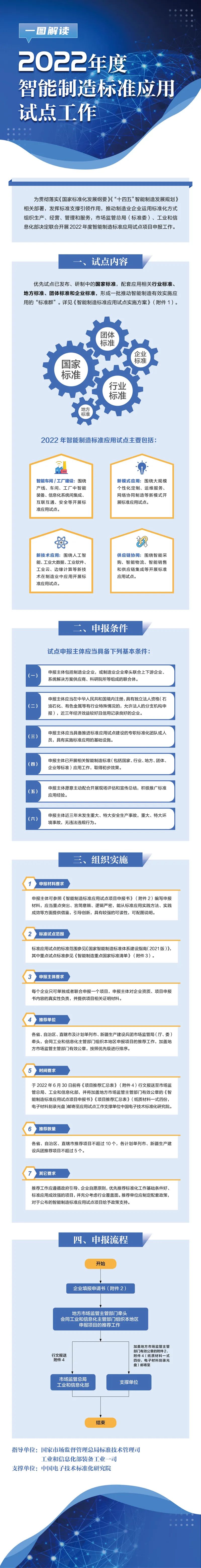 1650764300102347.jpg 微信圖片_20220424093734.jpg