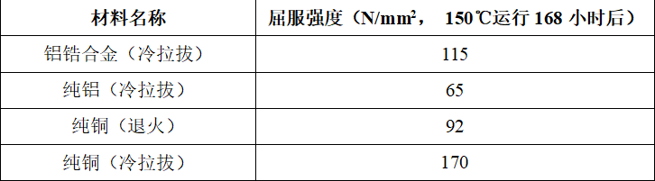 微信截圖_20220607135538.png