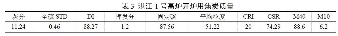 63bb878e308d19bb8a2c664c68fa184b.png